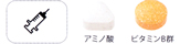 不 眠の処方