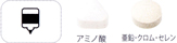 発 毛の処方