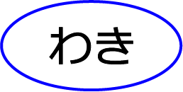 わき